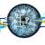 From Manual to Digital: Simplifying Operations with Technology